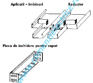 Element de capat sau reductie 300x35mm