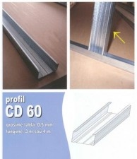 PROFIL CD60/0.5/3M
