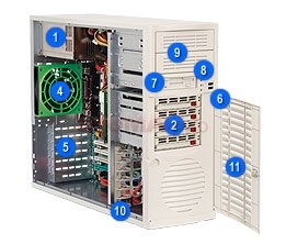 SuperMicro - Carcasa Server CSE-733T-645B