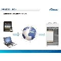 Sistem de control automat, placa web integrate, control de la distanta