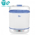 Sterilizator multifunctional Innovaciones Ms,