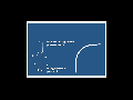 BRAT CURBAT SIMPLU - Raza de curbura 500 mm - inclinare 5 grade 1000x1000