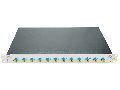 Patchpanel FO 19\