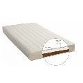 Saltea Pentru Copii, Cocos 6 Cm Latex 3 Cm Cu Husa Detasabila Bumbac Cashmere, 120x60x10 Cm Pjbpjb_28