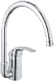 Baterie bucatarie Grohe Eurosmart